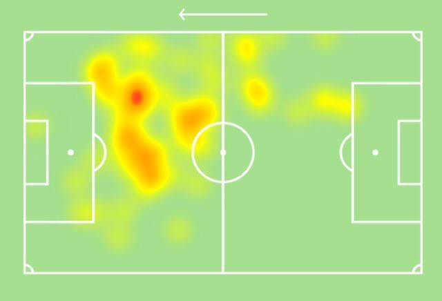 Bản đồ nhiệt của Messi trong trận với Juventus. Anh đã phải rất vất vả khi giữ vai trò dẫn dắt lối chơi.