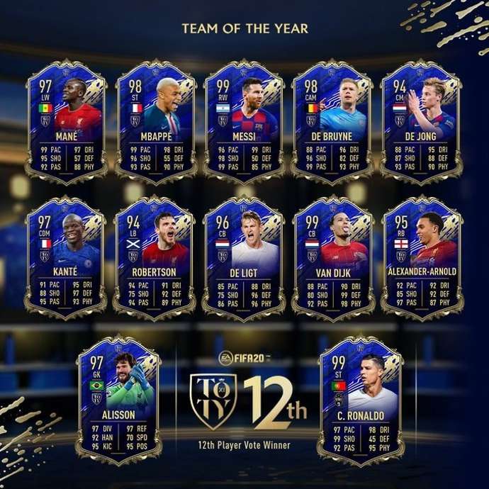 Cristiano Ronaldo given 99 overall Team of the Year card in FIFA Ultimate Team - Bóng Đá