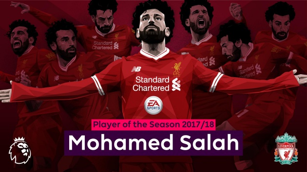 Mohamed Salah chỉ đang 