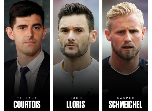 De Gea bị 'đá văng' khỏi đề cử thủ môn của năm, BẤT NGỜ xuất hiện - Bóng Đá