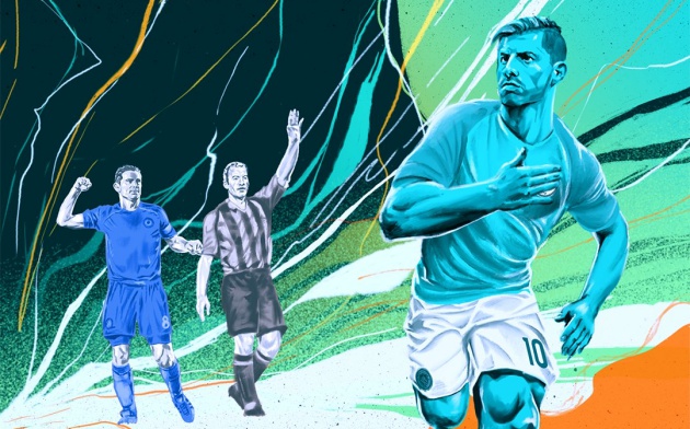 Aguero ghi bàn vượt mặt Lampard, nhưng vẫn kém người M.U - Bóng Đá