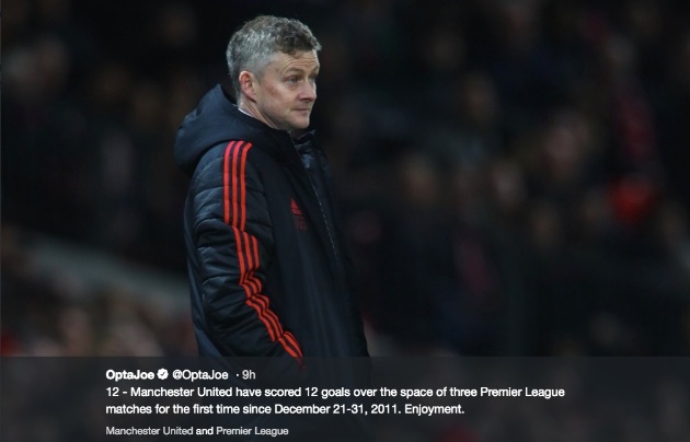Lần đầu tiên Man Utd mới ghi được 12 bàn sau 3 trận tại EPL kể từ năm 2011.