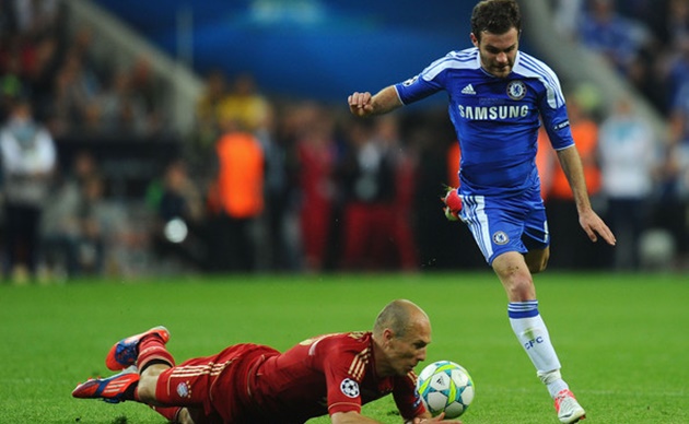 Kết cục của Chelsea sẽ rất