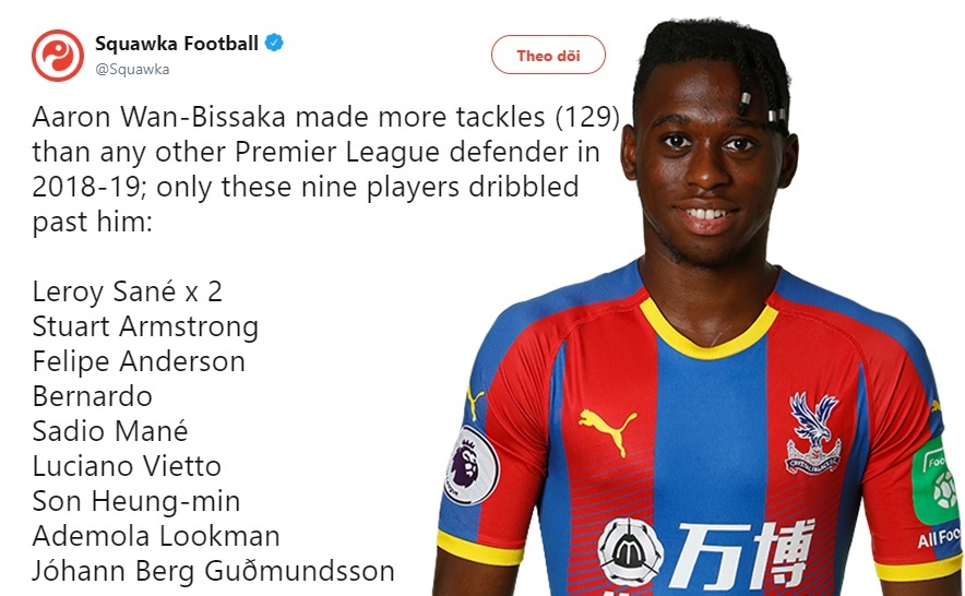 Hazard đối đầu Wan-Bissaka mấy lần và đã làm được gì? - Bóng Đá