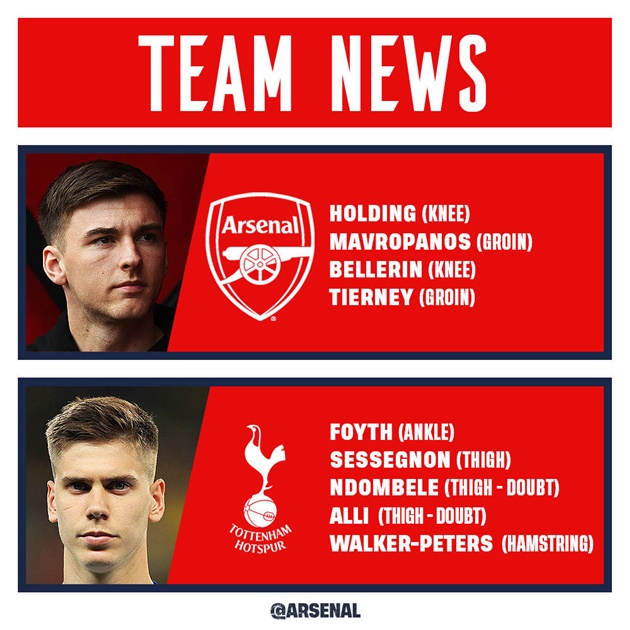 Danh sách chấn thương này còn thiếu Eric Dier, mặc dù cầu thủ sinh năm 1994 có khả năng sẽ ra sân.