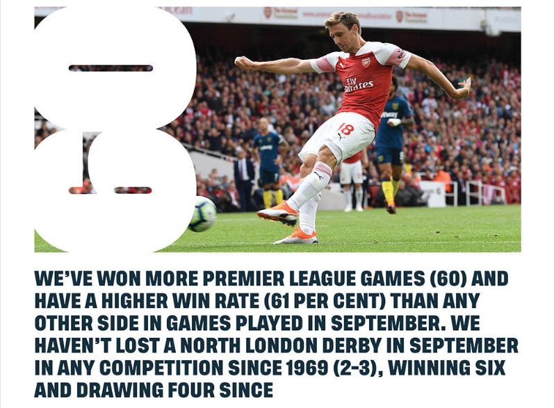 Arsenal đã thắng nhiều trận ở PL (60) hơn và tỷ lệ chiến thắng cao hơn (61%) bất cứ đội nào khác khi ra sân vào tháng 9. Họ cũng không thua derby bắc London trong tháng này ở bất cứ sân chơi nào kể từ năm 1969 (2-3), với 6 thắng và 4 hòa.