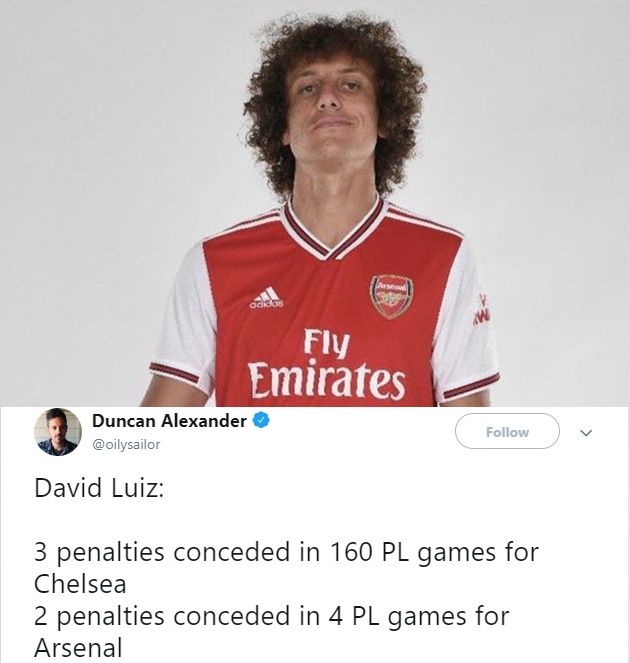 Luiz nên xem lại chính mình vào thời gian này.