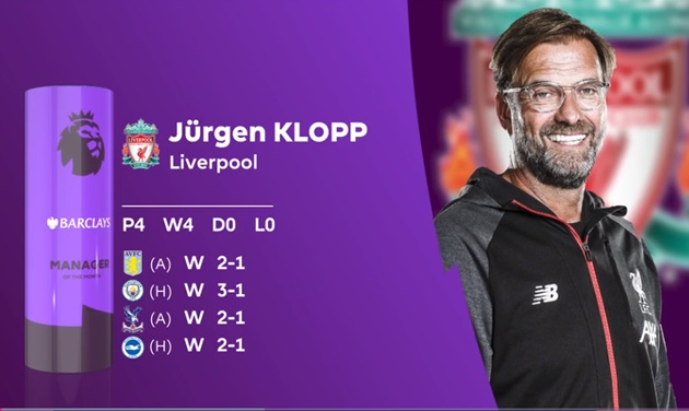 Bạn đã biết 5 điều tuyệt vời xảy ra với Liverpool trong 24h qua? - Bóng Đá