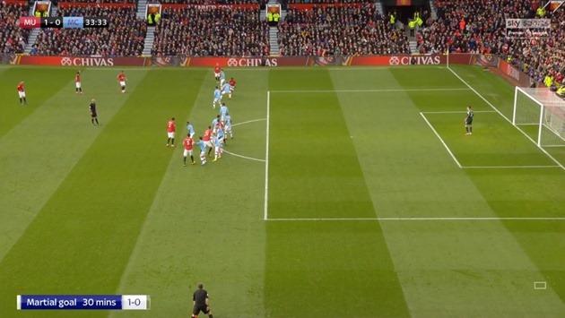 Ai mắc lỗi trong bàn thua đầu tiên của Man City? - Bóng Đá