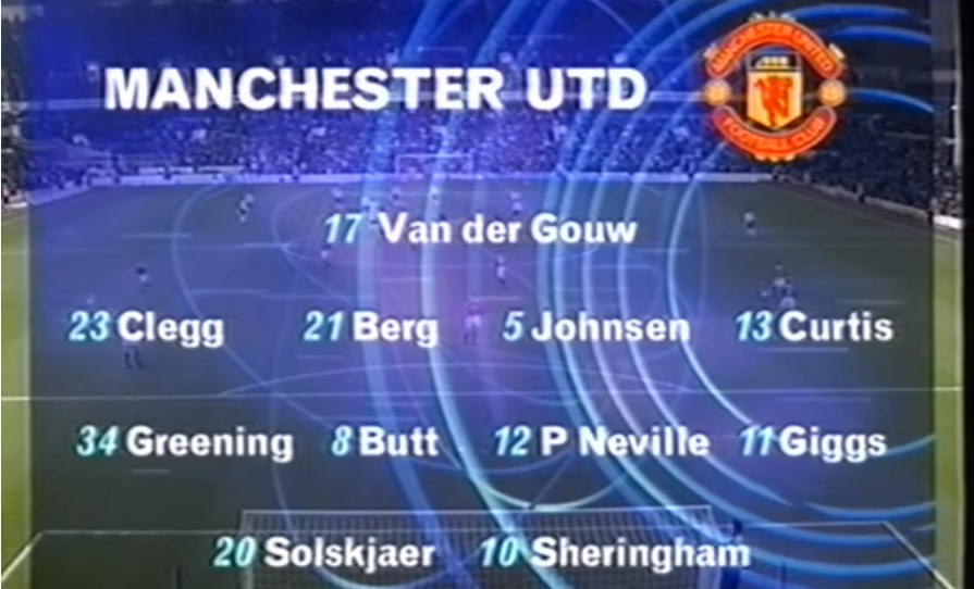 5 trận thua của Man Utd mùa 1998/99: Chỉ sợ duy nhất 1 đội! - Bóng Đá