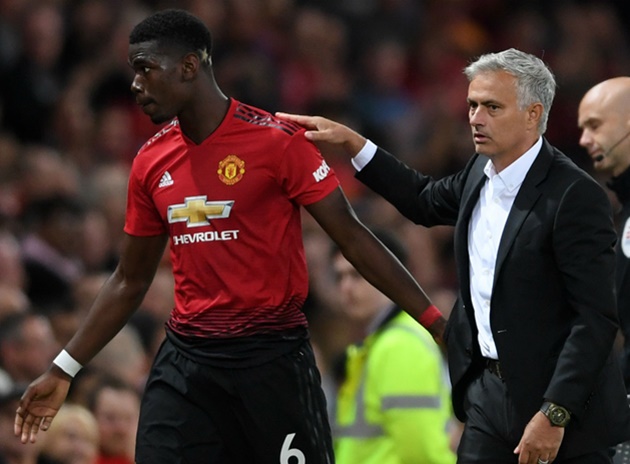 Sao MU lo sợ Pogba rời MU - Bóng Đá
