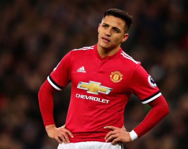 5 Footballers Who Regret Moving Teams - Bóng Đá