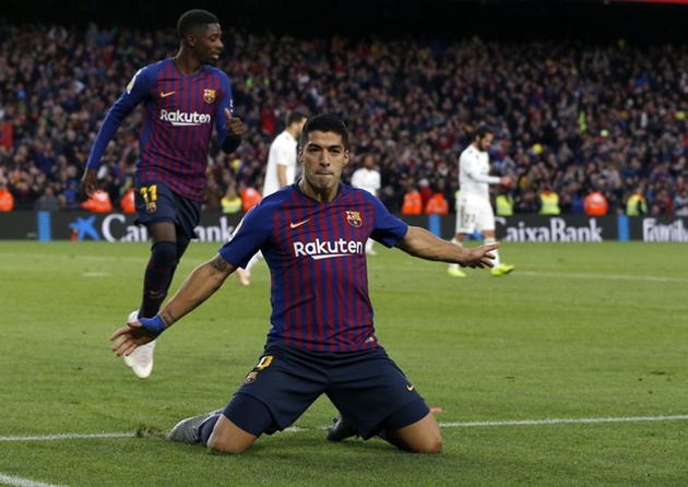 Barca - Bóng Đá