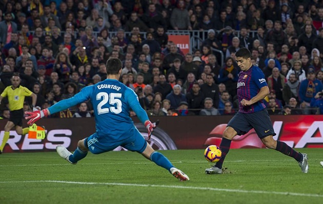 Barca - Bóng Đá