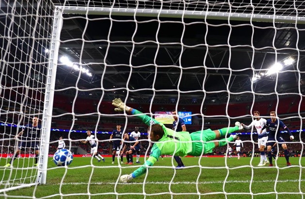 Tottenham - Bóng Đá