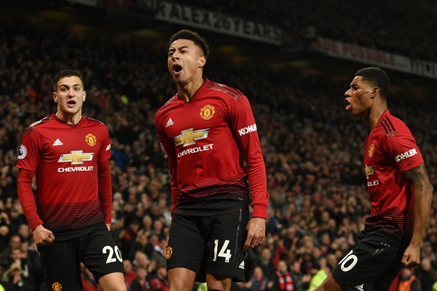3 điều rút ra sau trận MU vs Arsenal: - Bóng Đá