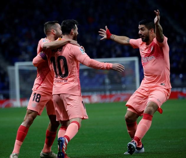 Barca - Bóng Đá