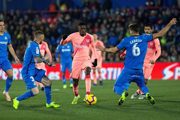 Barca - Bóng Đá