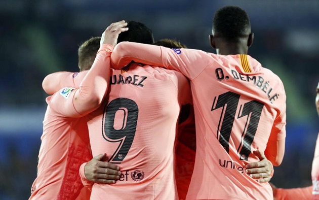 Barca - Bóng Đá
