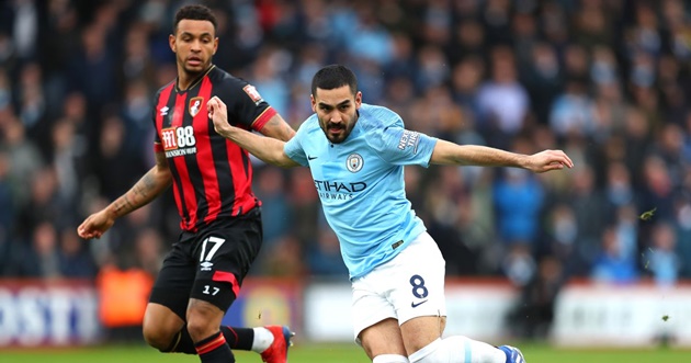 Man City - Bóng Đá
