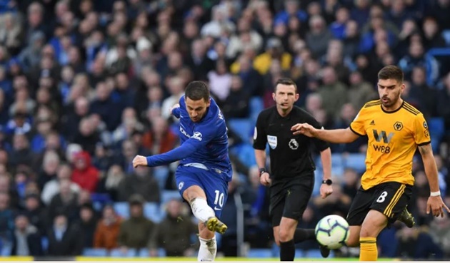 Chelsea - Bóng Đá