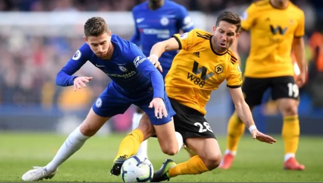 Chelsea - Bóng Đá