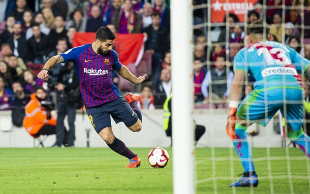 Coutinho - Bóng Đá