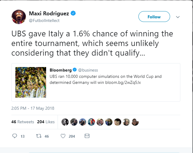 Italia ngồi nhà cũng có cửa vô địch World Cup - Bóng Đá