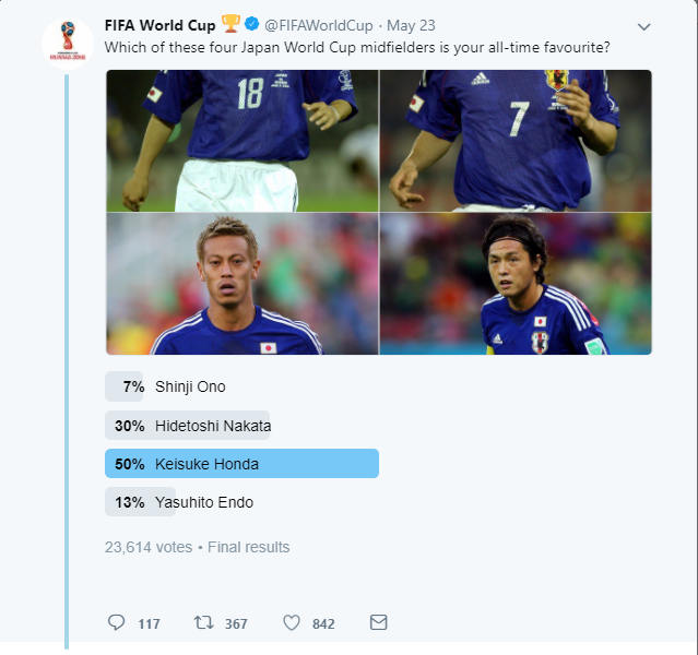 Fan World Cup lập 'hội triệu like' cho lãng tử Nhật bản - Bóng Đá