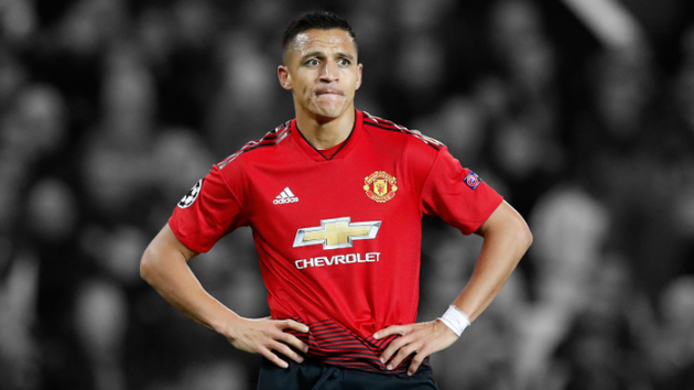 Sanchez nhiều khả năng sẽ phải rời Old Trafford.
