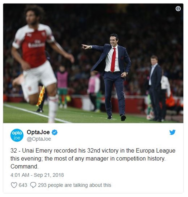 Arsenal giành chiến thắng, Emery lập nên kỷ lục không tưởng - Bóng Đá