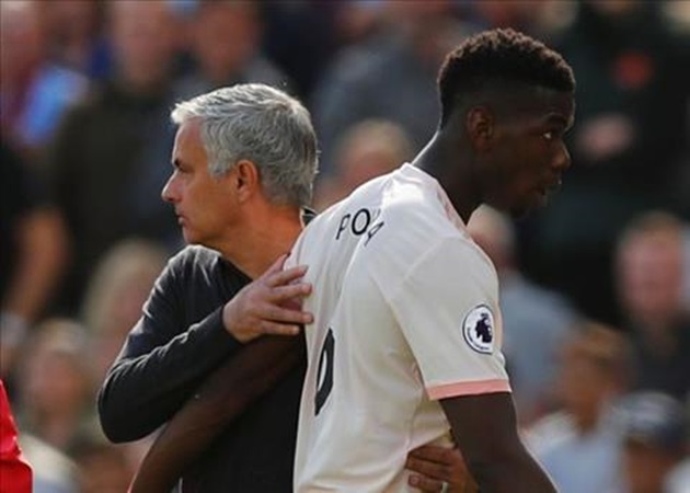 55% cổ động viên Man United chọn cái tên này ở lại thay vì Mourinho - Bóng Đá