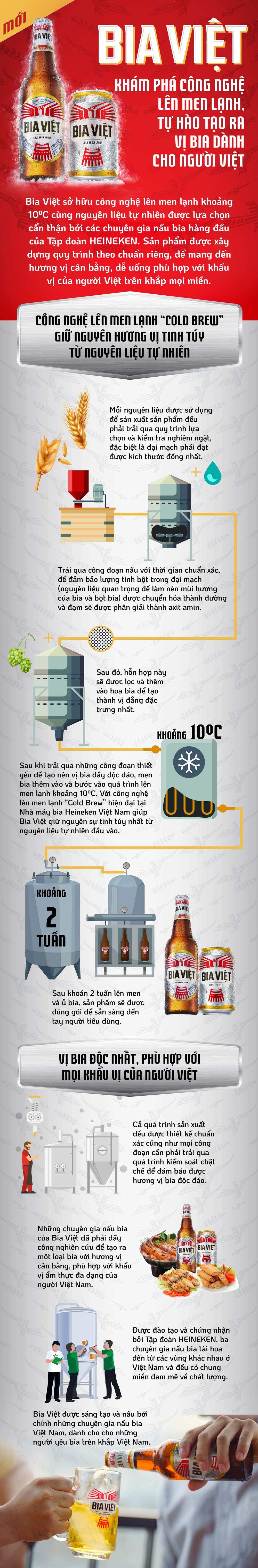 - Bóng Đá