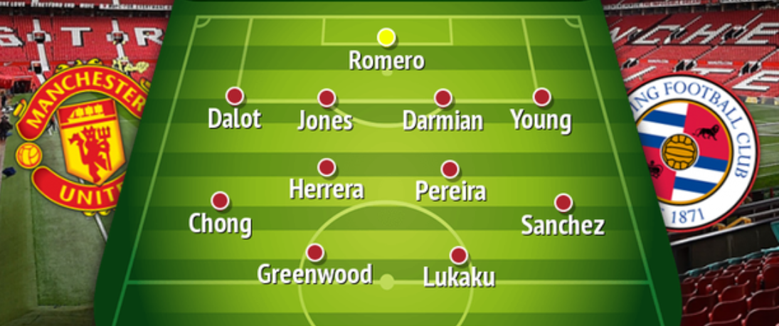 Greenwood sẽ sát cánh cùng Lukaku trên hàng công, trong khi Tahith Chong và Alexis Sanchez sẽ tạo nên cặp cánh cho Quỷ đỏ.