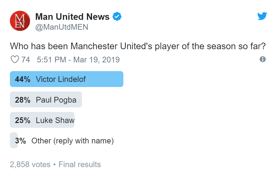 Manchester United fans vote for their player of the season so far - BÃ³ng ÄÃ¡