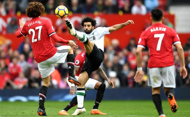 Mohamed Salah: