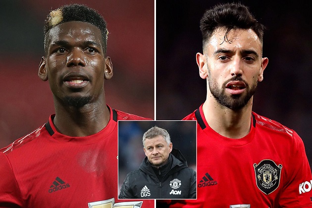 Man Utd expected to face Liverpool and City problem despite Bruno Fernandes and Paul Pogba - Bóng Đá