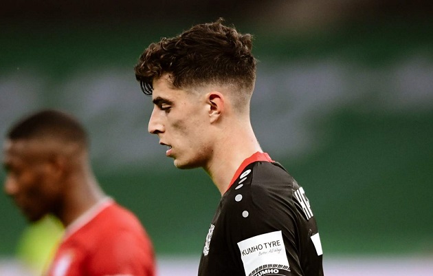 Kai Havertz and N'Golo Kante top list of Chelsea's 6 most expensive players - Bóng Đá