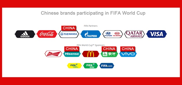 Thương hiệu Trung Quốc dần dần xâm nhập FIFA - Bóng Đá