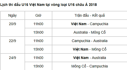 Lịch thi đấu bảng I, bảng đấu có mặt của U16 Việt Nam.