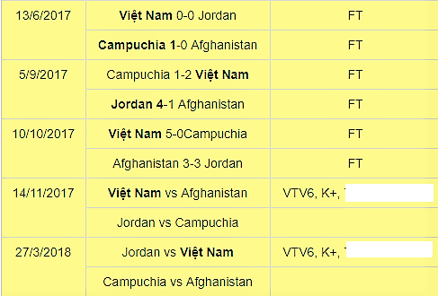 Lịch thi đấu của ĐT Việt Nam tại vòng loại Asian Cup 2019.
