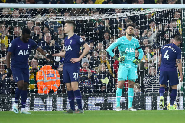 Ảnh Spurs - Bóng Đá