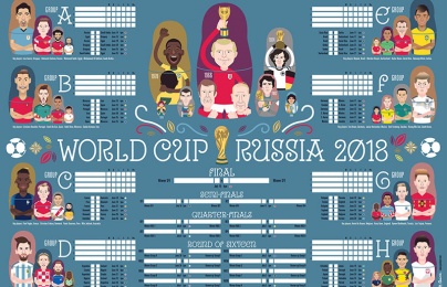  Biếm họa các tuyển thủ thao thức chờ khai mạc World Cup 