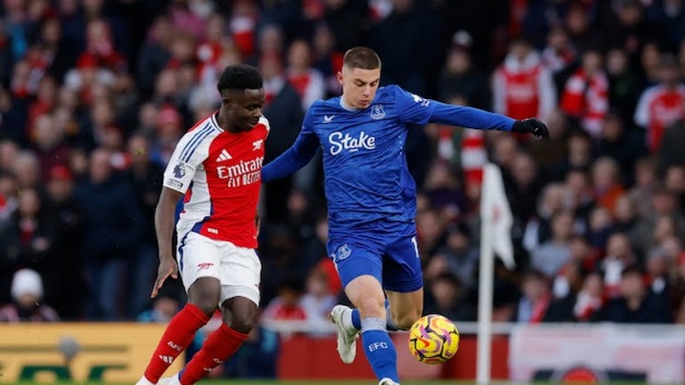Arsenal gây thất vọng.