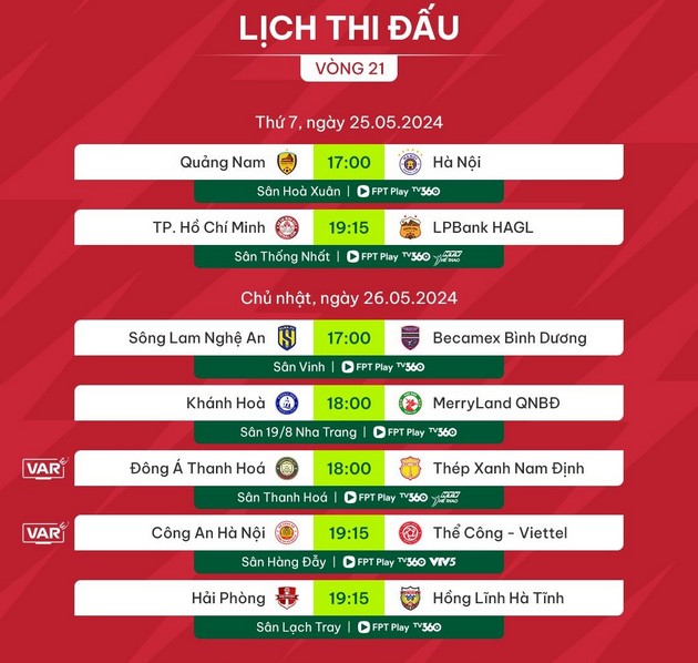 Lịch thi đấu vòng 21 V-League 2023/2024. Ảnh: VPF.