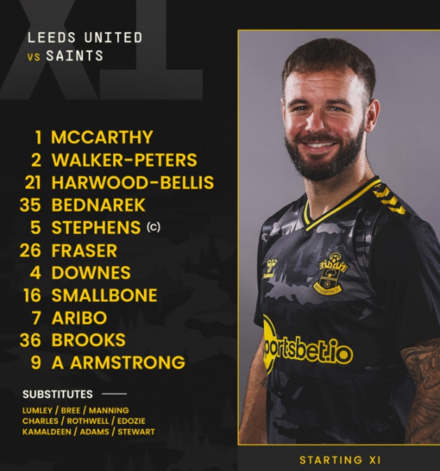 Đội hình của Southampton.