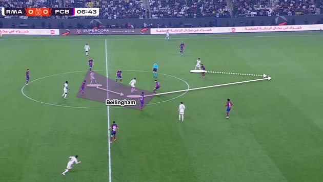 Chỉ tính riêng sân chơi La Liga, số 5 của Real Madrid đã bỏ túi tới 19 bàn thắng. Anh cán đích thứ 3 trong cuộc đua Vua phá lưới.