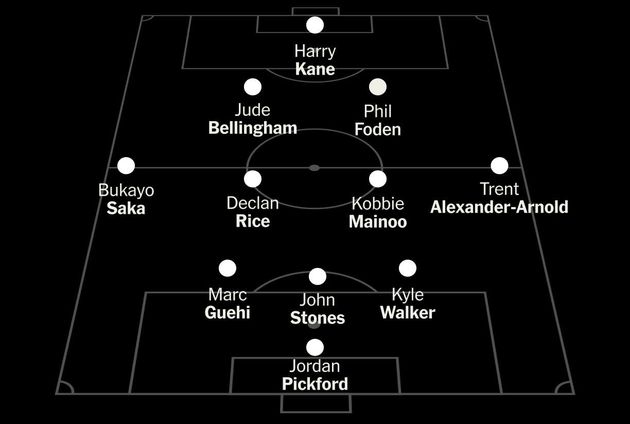 Sơ đồ 3-4-3 sẽ giúp tuyển Anh trở nên biến hóa và khó lường.