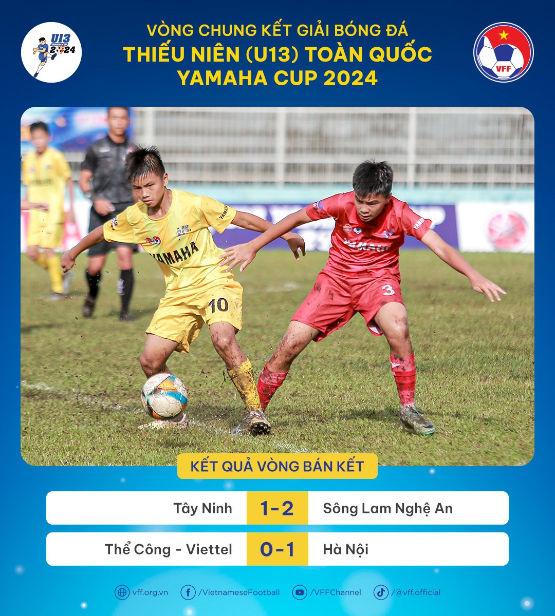 Kết quả vòng bán kết U13 Quốc gia 2024. Ảnh: VFF.