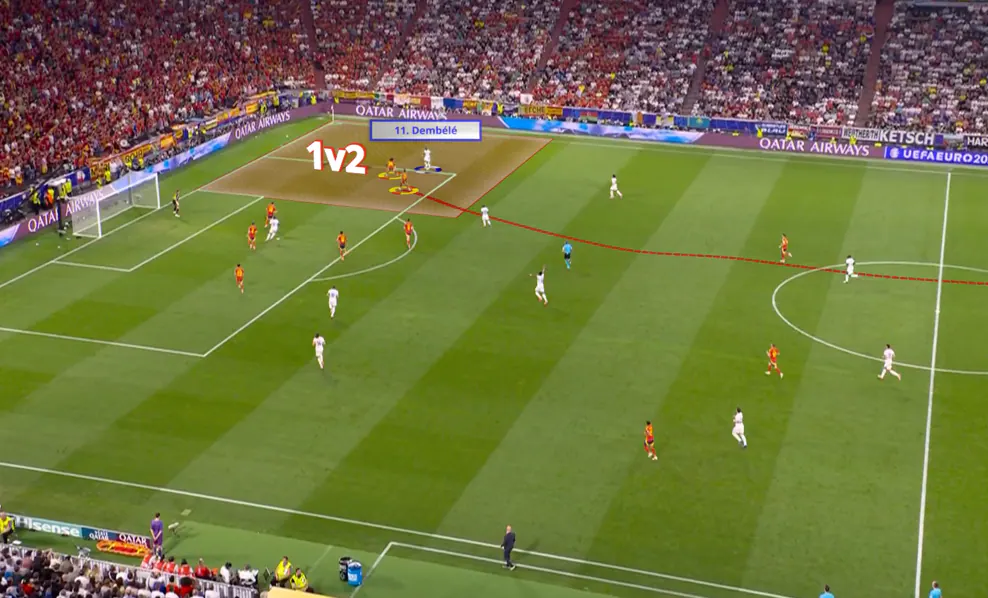 Nico lùi rất sâu về phòng ngự.